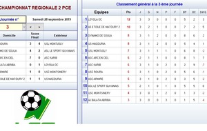 CALENDRIER 3e JOURNÉE