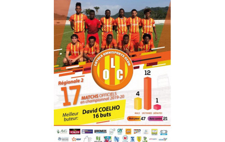 SENIORS LOC BOY'S  ACCÈDENT A LA R1