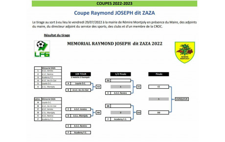 COUPE RAYMOND ZAZA